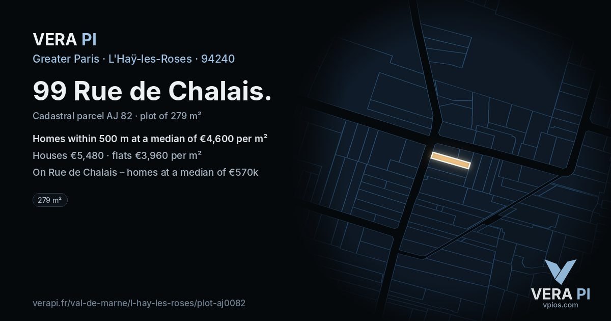99 Rue de Chalais, L'Haÿ-les-Roses at night – the plot lit, the parcels around coloured by the prices near them