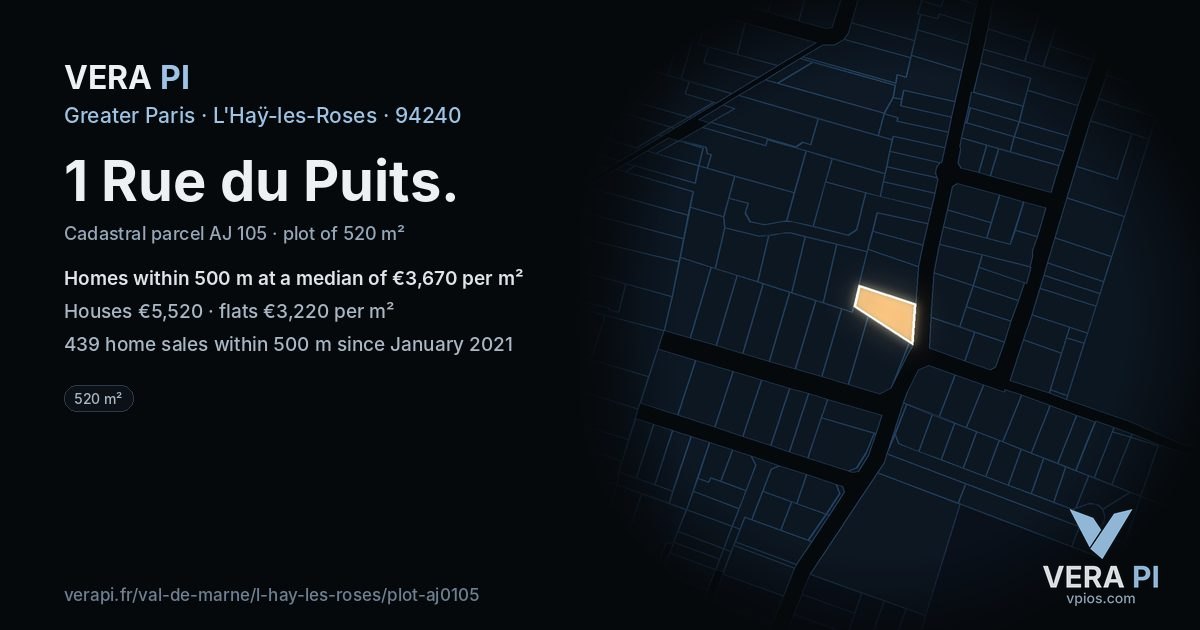 1 Rue du Puits, L'Haÿ-les-Roses at night – the plot lit, the parcels around coloured by the prices near them