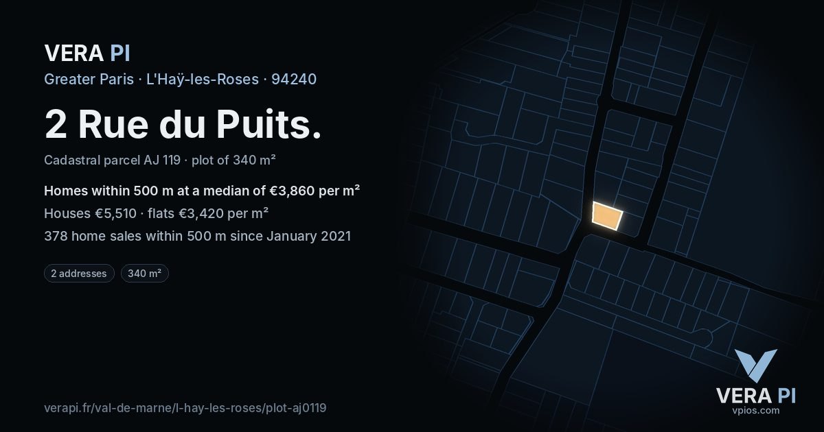 2 Rue du Puits, L'Haÿ-les-Roses at night – the plot lit, the parcels around coloured by the prices near them