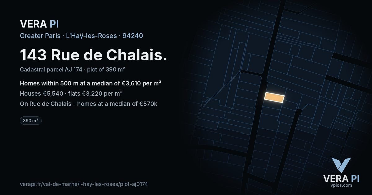 143 Rue de Chalais, L'Haÿ-les-Roses at night – the plot lit, the parcels around coloured by the prices near them