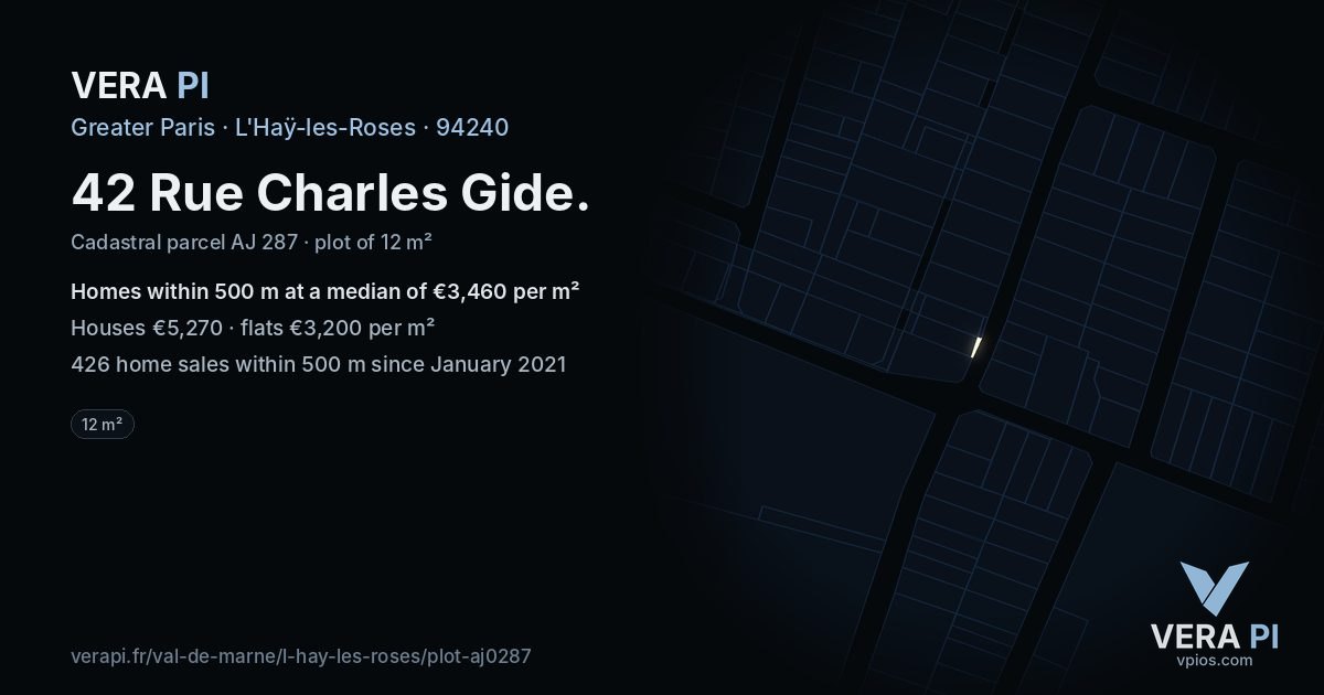42 Rue Charles Gide, L'Haÿ-les-Roses at night – the plot lit, the parcels around coloured by the prices near them