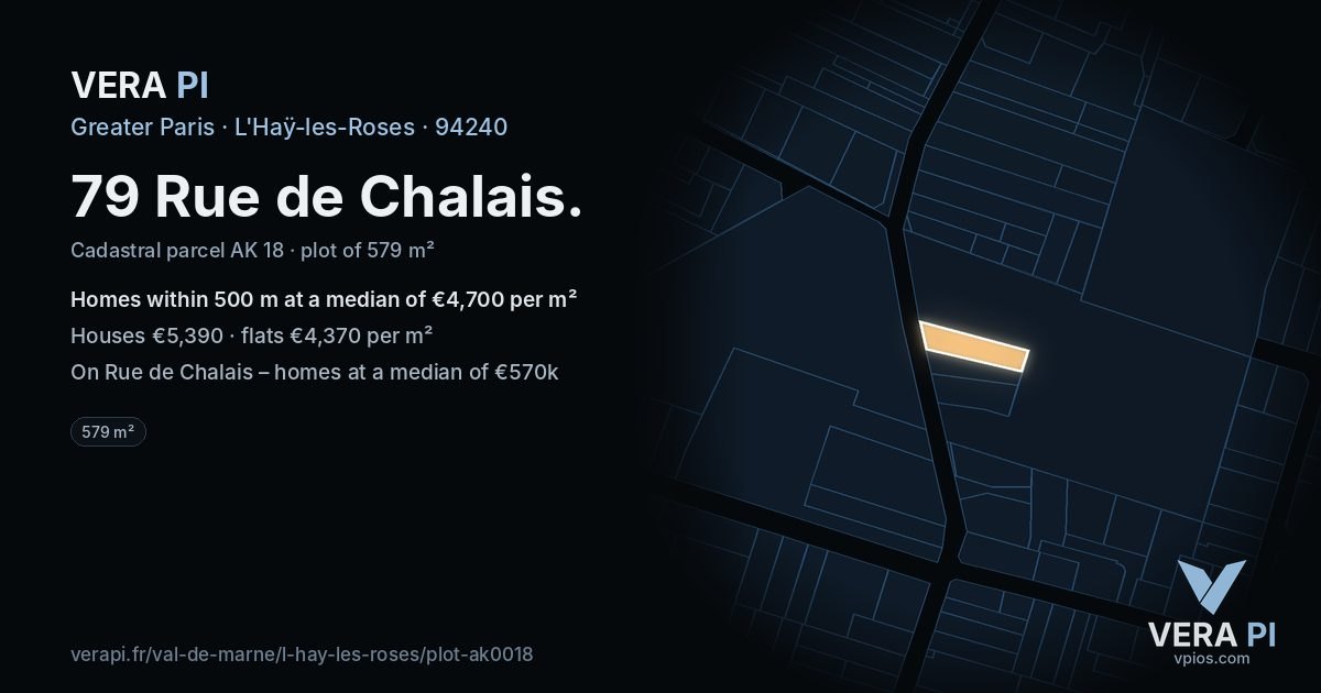 79 Rue de Chalais, L'Haÿ-les-Roses at night – the plot lit, the parcels around coloured by the prices near them