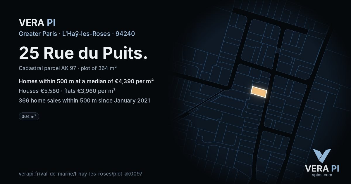 25 Rue du Puits, L'Haÿ-les-Roses at night – the plot lit, the parcels around coloured by the prices near them