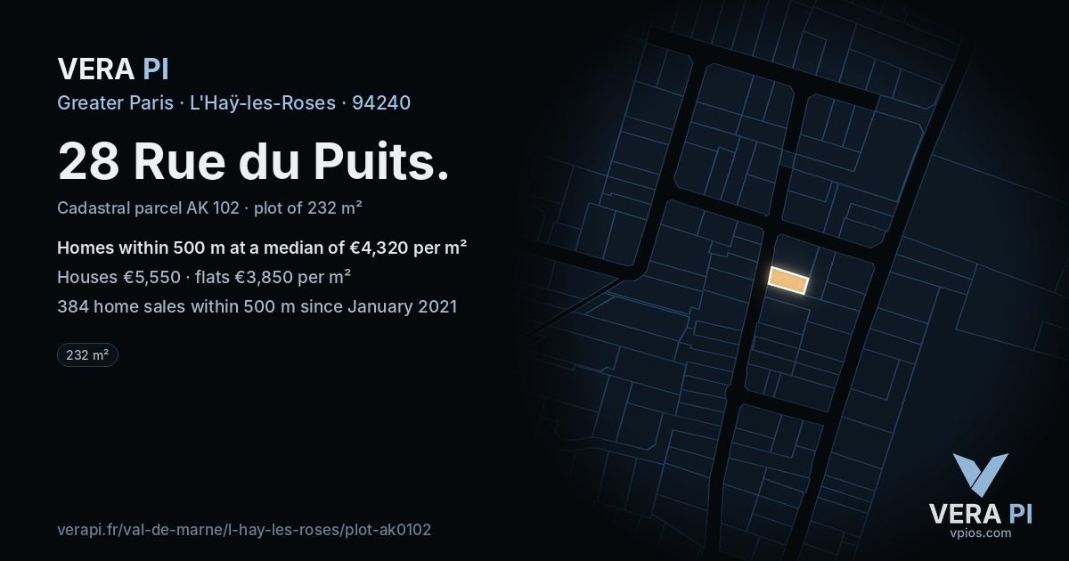28 Rue du Puits, L'Haÿ-les-Roses at night – the plot lit, the parcels around coloured by the prices near them