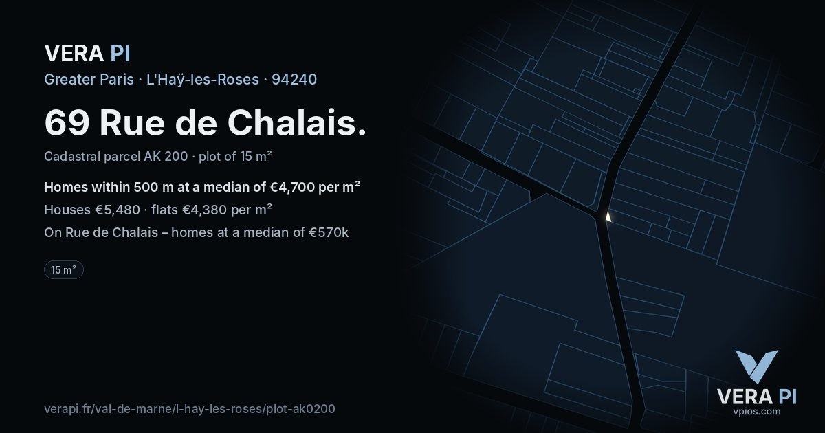 69 Rue de Chalais, L'Haÿ-les-Roses at night – the plot lit, the parcels around coloured by the prices near them