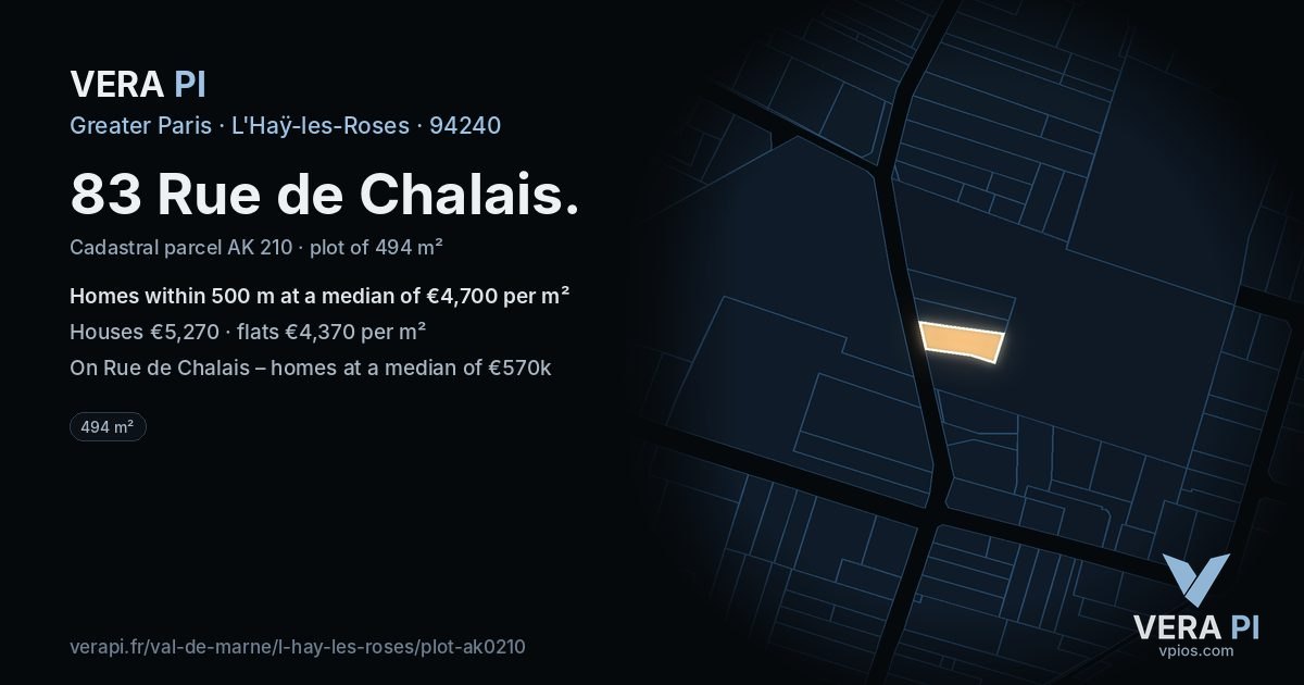 83 Rue de Chalais, L'Haÿ-les-Roses at night – the plot lit, the parcels around coloured by the prices near them