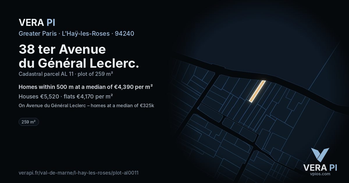 38 ter Avenue du Général Leclerc, L'Haÿ-les-Roses at night – the plot lit, the parcels around coloured by the prices near them