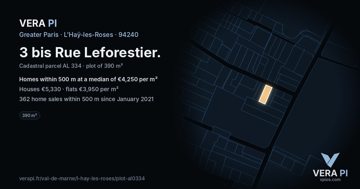 3 bis Rue Leforestier, L'Haÿ-les-Roses at night – the plot lit, the parcels around coloured by the prices near them