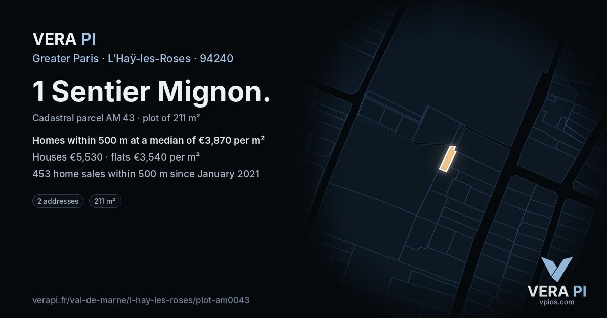 1 Sentier Mignon, L'Haÿ-les-Roses at night – the plot lit, the parcels around coloured by the prices near them