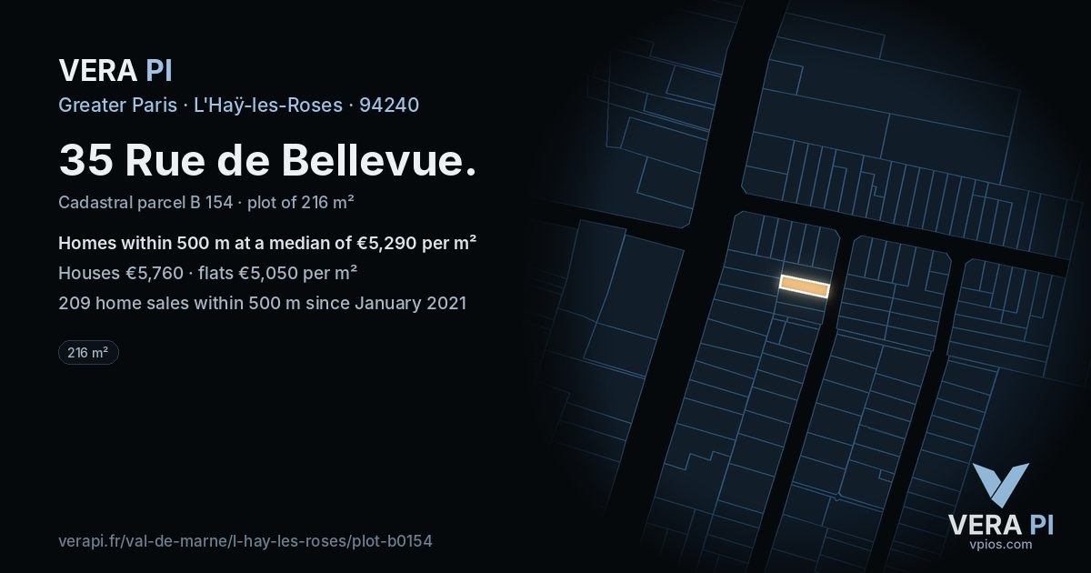 35 Rue de Bellevue, L'Haÿ-les-Roses at night – the plot lit, the parcels around coloured by the prices near them