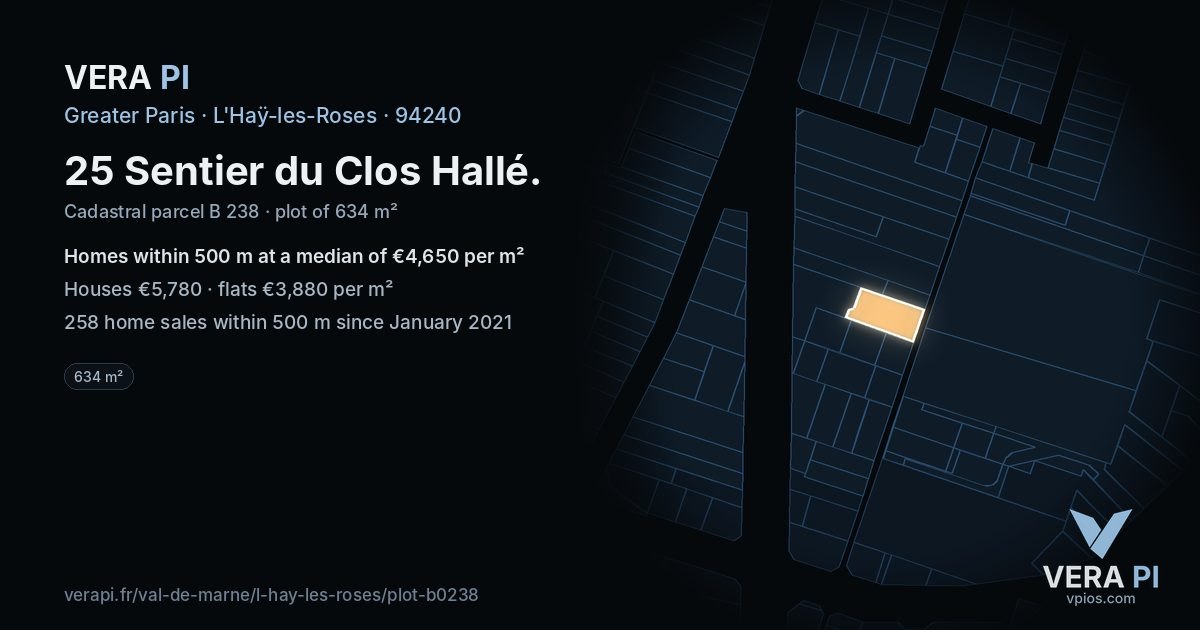 25 Sentier du Clos Hallé, L'Haÿ-les-Roses at night – the plot lit, the parcels around coloured by the prices near them