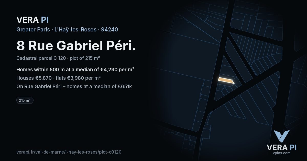 8 Rue Gabriel Péri, L'Haÿ-les-Roses at night – the plot lit, the parcels around coloured by the prices near them