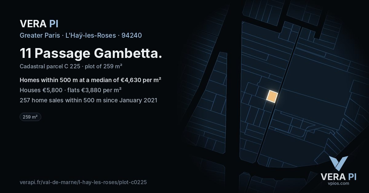 11 Passage Gambetta, L'Haÿ-les-Roses at night – the plot lit, the parcels around coloured by the prices near them