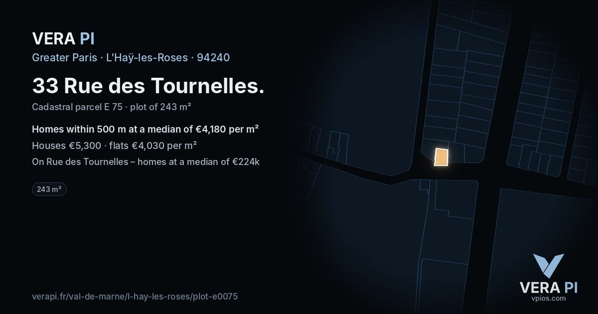33 Rue des Tournelles, L'Haÿ-les-Roses at night – the plot lit, the parcels around coloured by the prices near them