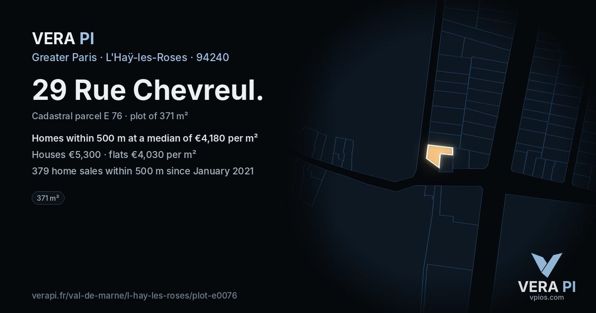 29 Rue Chevreul, L'Haÿ-les-Roses at night – the plot lit, the parcels around coloured by the prices near them