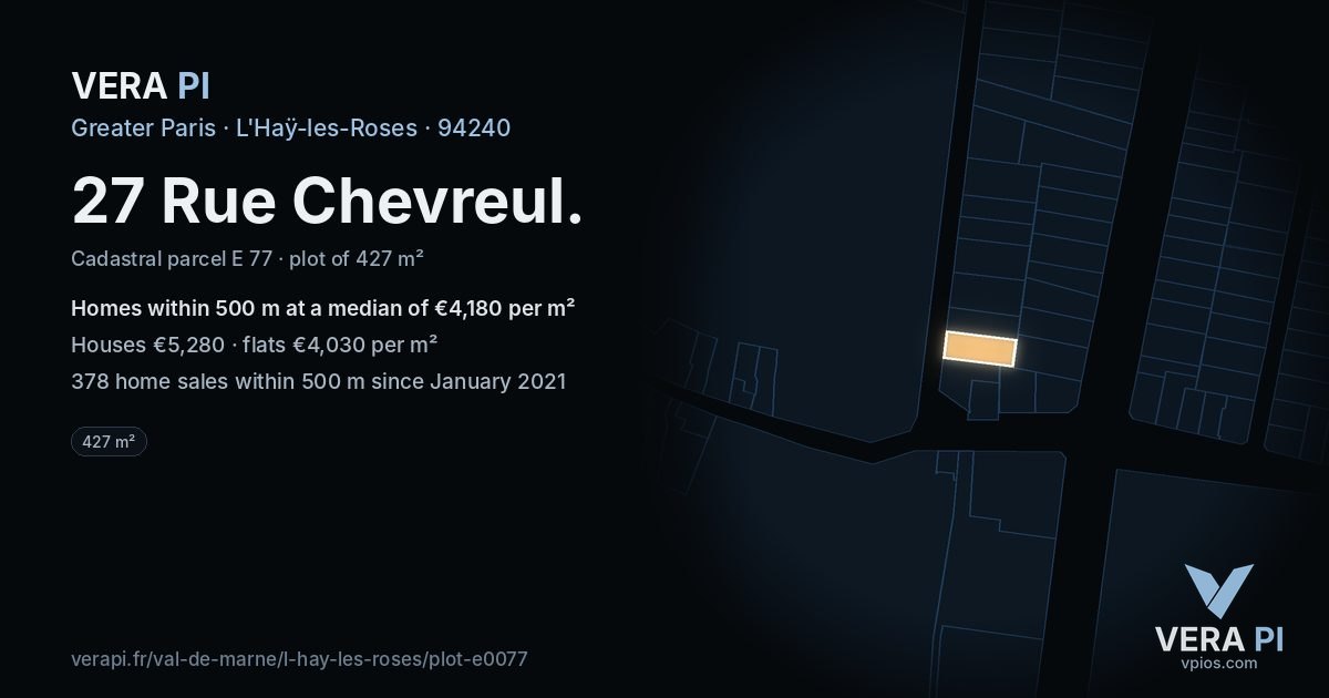 27 Rue Chevreul, L'Haÿ-les-Roses at night – the plot lit, the parcels around coloured by the prices near them