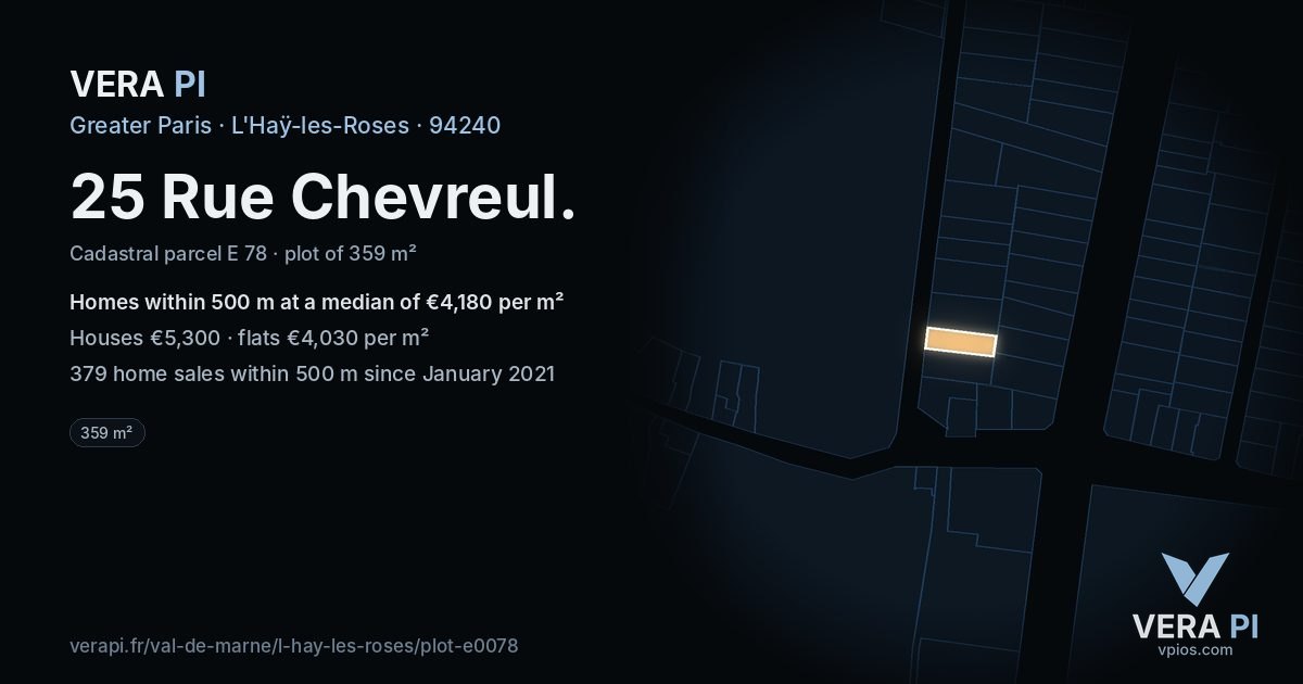 25 Rue Chevreul, L'Haÿ-les-Roses at night – the plot lit, the parcels around coloured by the prices near them
