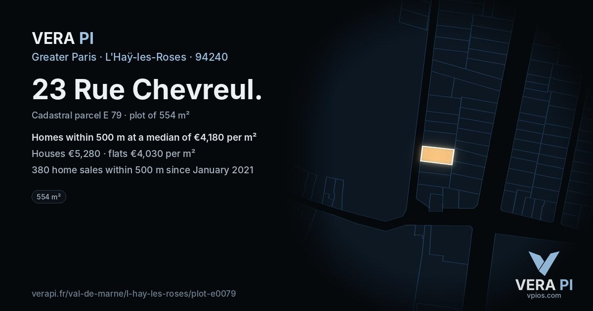 23 Rue Chevreul, L'Haÿ-les-Roses at night – the plot lit, the parcels around coloured by the prices near them