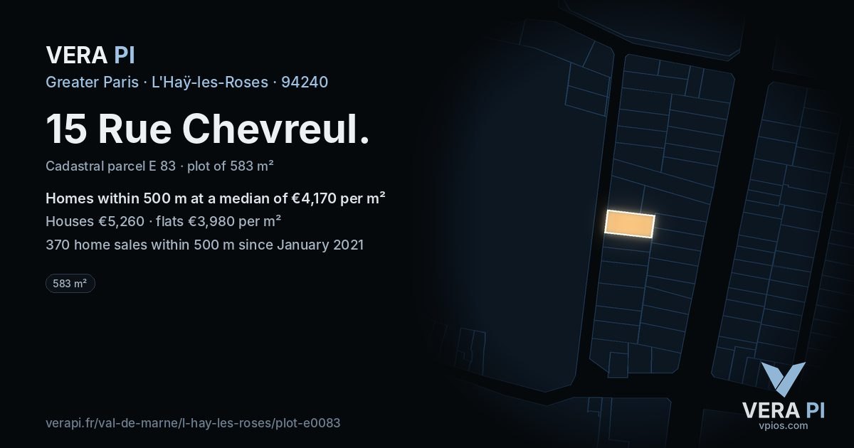 15 Rue Chevreul, L'Haÿ-les-Roses at night – the plot lit, the parcels around coloured by the prices near them