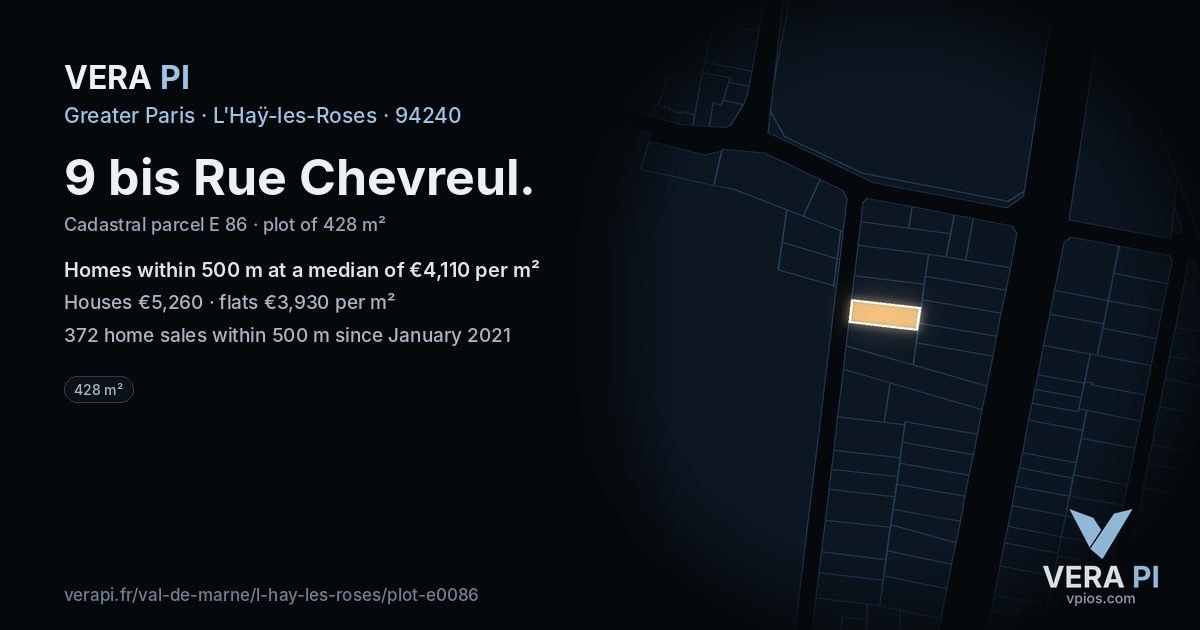 9 bis Rue Chevreul, L'Haÿ-les-Roses at night – the plot lit, the parcels around coloured by the prices near them