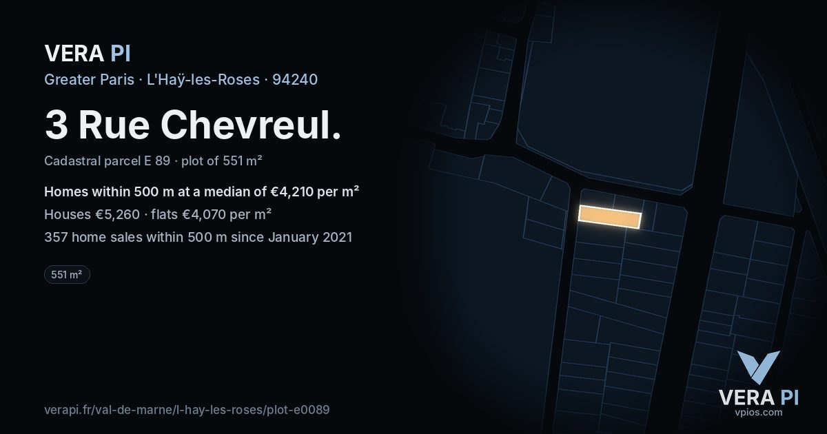 3 Rue Chevreul, L'Haÿ-les-Roses at night – the plot lit, the parcels around coloured by the prices near them