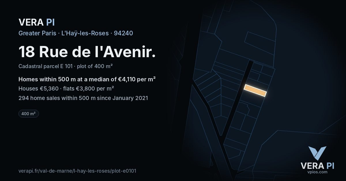 18 Rue de l'Avenir, L'Haÿ-les-Roses at night – the plot lit, the parcels around coloured by the prices near them