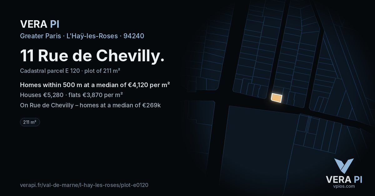 11 Rue de Chevilly, L'Haÿ-les-Roses at night – the plot lit, the parcels around coloured by the prices near them
