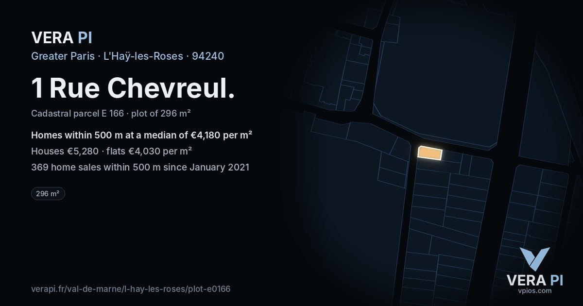 1 Rue Chevreul, L'Haÿ-les-Roses at night – the plot lit, the parcels around coloured by the prices near them