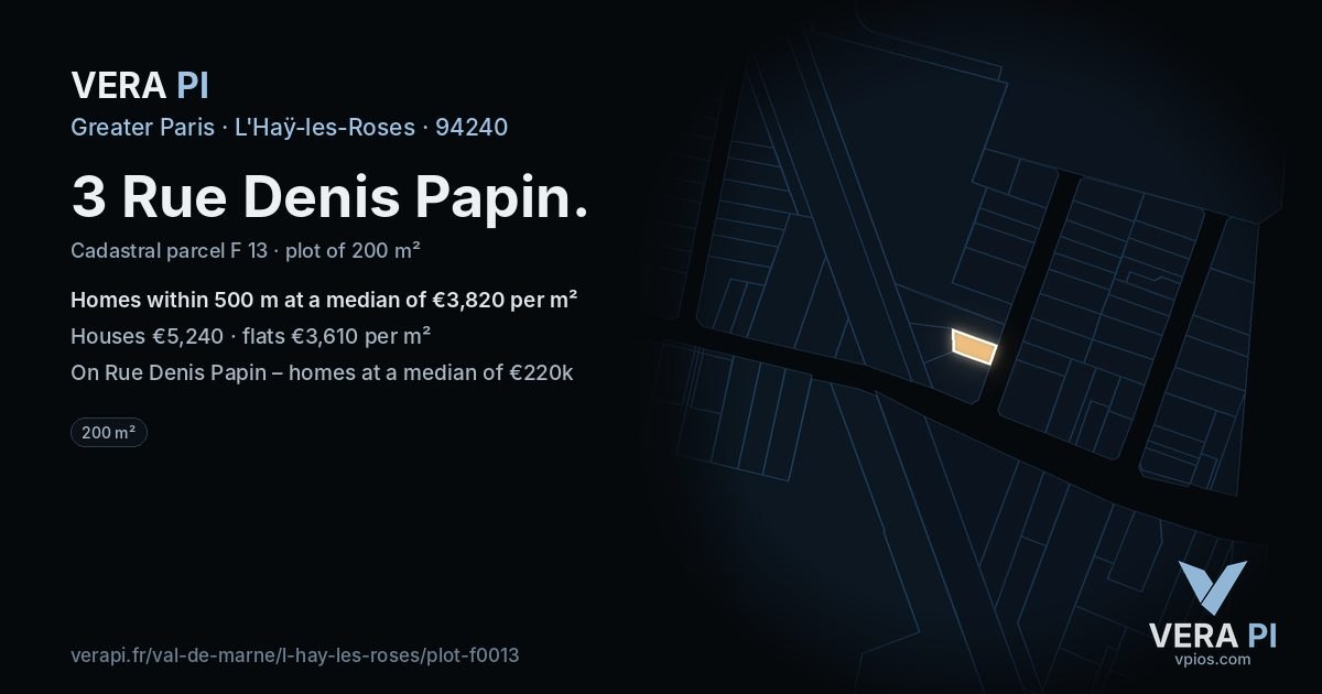 3 Rue Denis Papin, L'Haÿ-les-Roses at night – the plot lit, the parcels around coloured by the prices near them