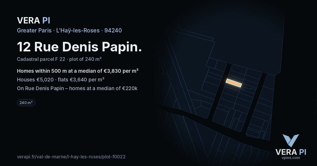 12 Rue Denis Papin, L'Haÿ-les-Roses at night – the plot lit, the parcels around coloured by the prices near them