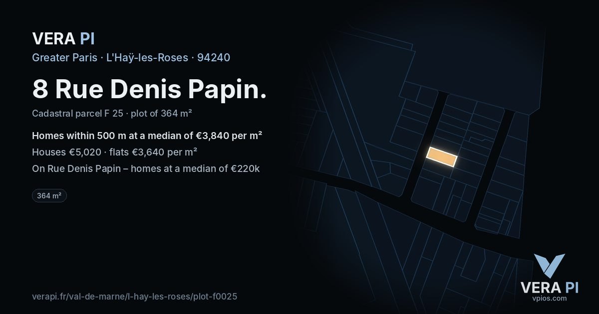 8 Rue Denis Papin, L'Haÿ-les-Roses at night – the plot lit, the parcels around coloured by the prices near them