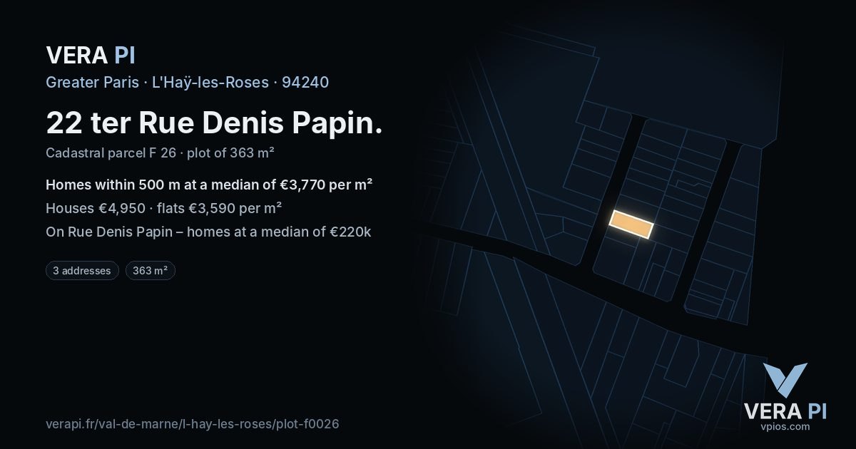 22 ter Rue Denis Papin, L'Haÿ-les-Roses at night – the plot lit, the parcels around coloured by the prices near them