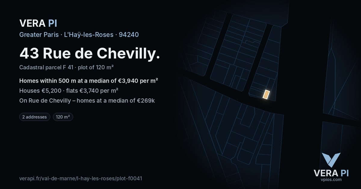 43 Rue de Chevilly, L'Haÿ-les-Roses at night – the plot lit, the parcels around coloured by the prices near them