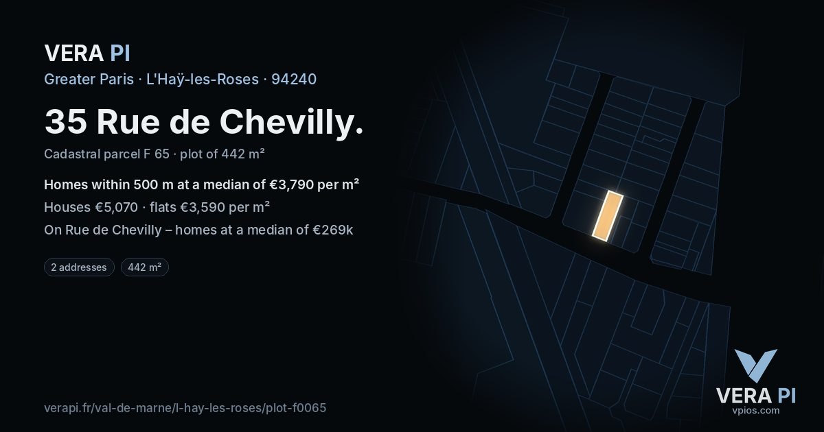 35 Rue de Chevilly, L'Haÿ-les-Roses at night – the plot lit, the parcels around coloured by the prices near them