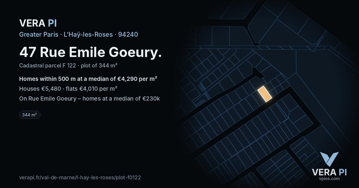 47 Rue Emile Goeury, L'Haÿ-les-Roses at night – the plot lit, the parcels around coloured by the prices near them