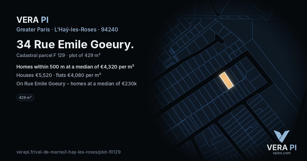 34 Rue Emile Goeury, L'Haÿ-les-Roses at night – the plot lit, the parcels around coloured by the prices near them