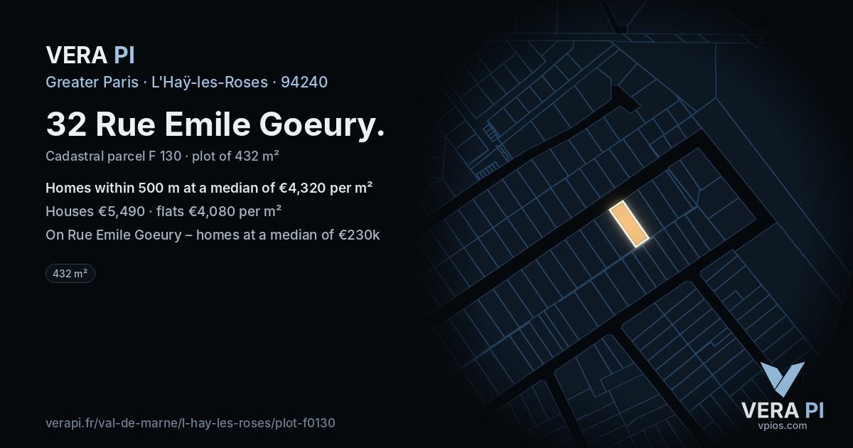 32 Rue Emile Goeury, L'Haÿ-les-Roses at night – the plot lit, the parcels around coloured by the prices near them
