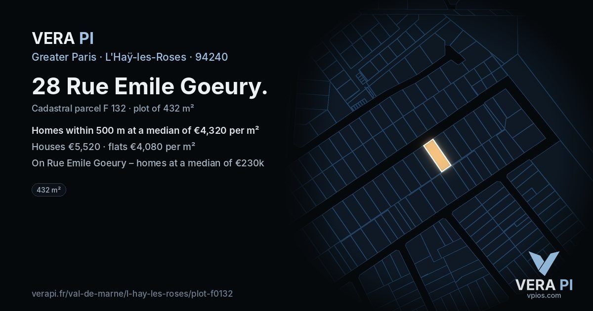 28 Rue Emile Goeury, L'Haÿ-les-Roses at night – the plot lit, the parcels around coloured by the prices near them