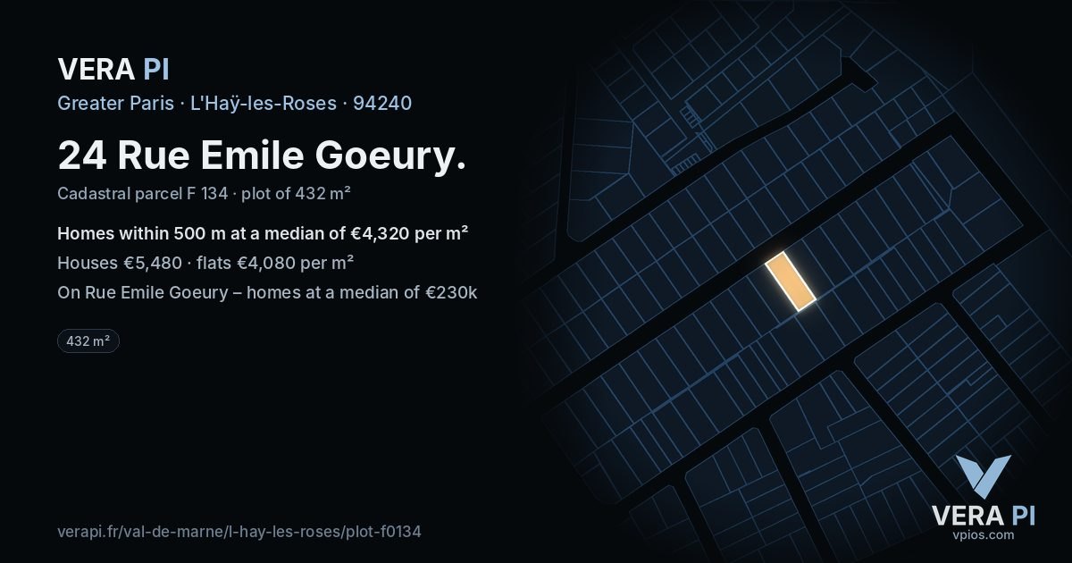 24 Rue Emile Goeury, L'Haÿ-les-Roses at night – the plot lit, the parcels around coloured by the prices near them
