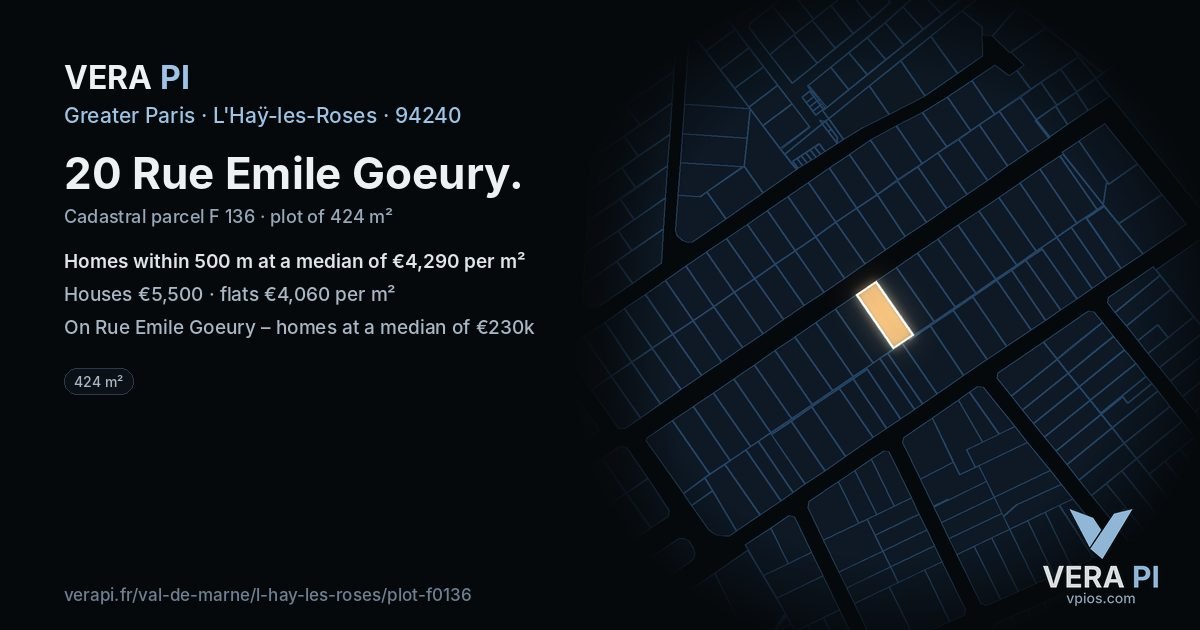20 Rue Emile Goeury, L'Haÿ-les-Roses at night – the plot lit, the parcels around coloured by the prices near them