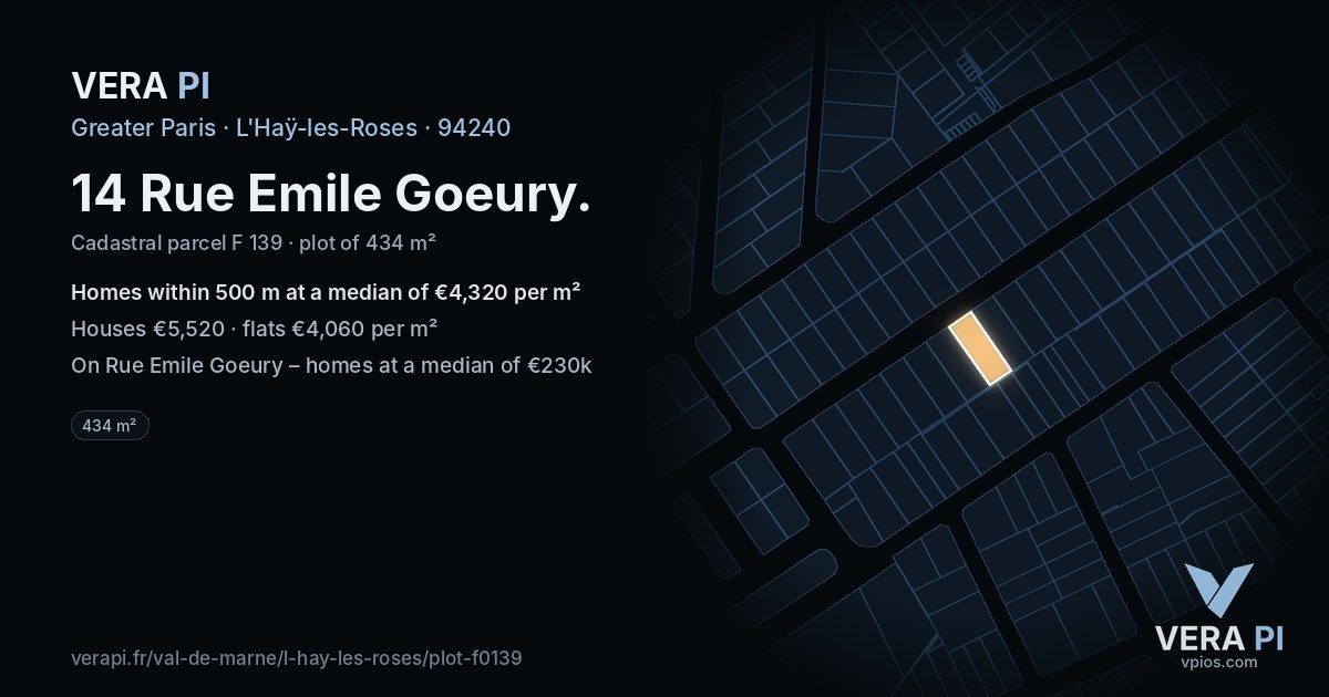 14 Rue Emile Goeury, L'Haÿ-les-Roses at night – the plot lit, the parcels around coloured by the prices near them
