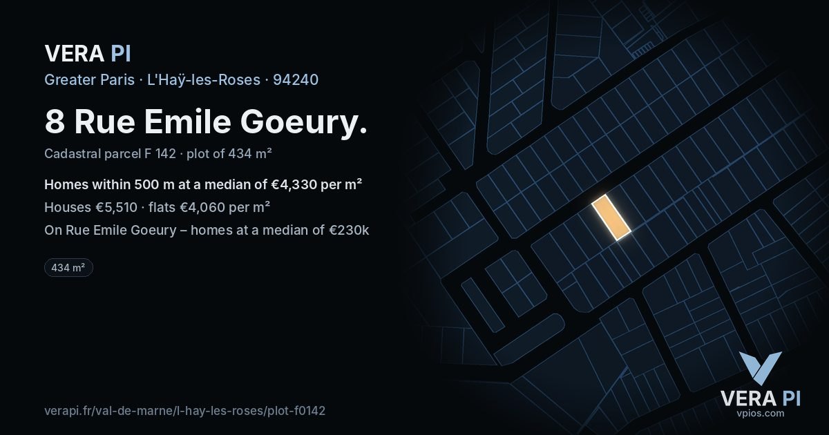 8 Rue Emile Goeury, L'Haÿ-les-Roses at night – the plot lit, the parcels around coloured by the prices near them