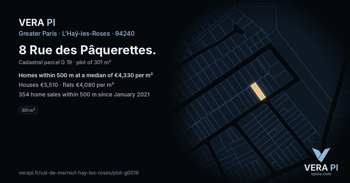 8 Rue des Pâquerettes, L'Haÿ-les-Roses at night – the plot lit, the parcels around coloured by the prices near them