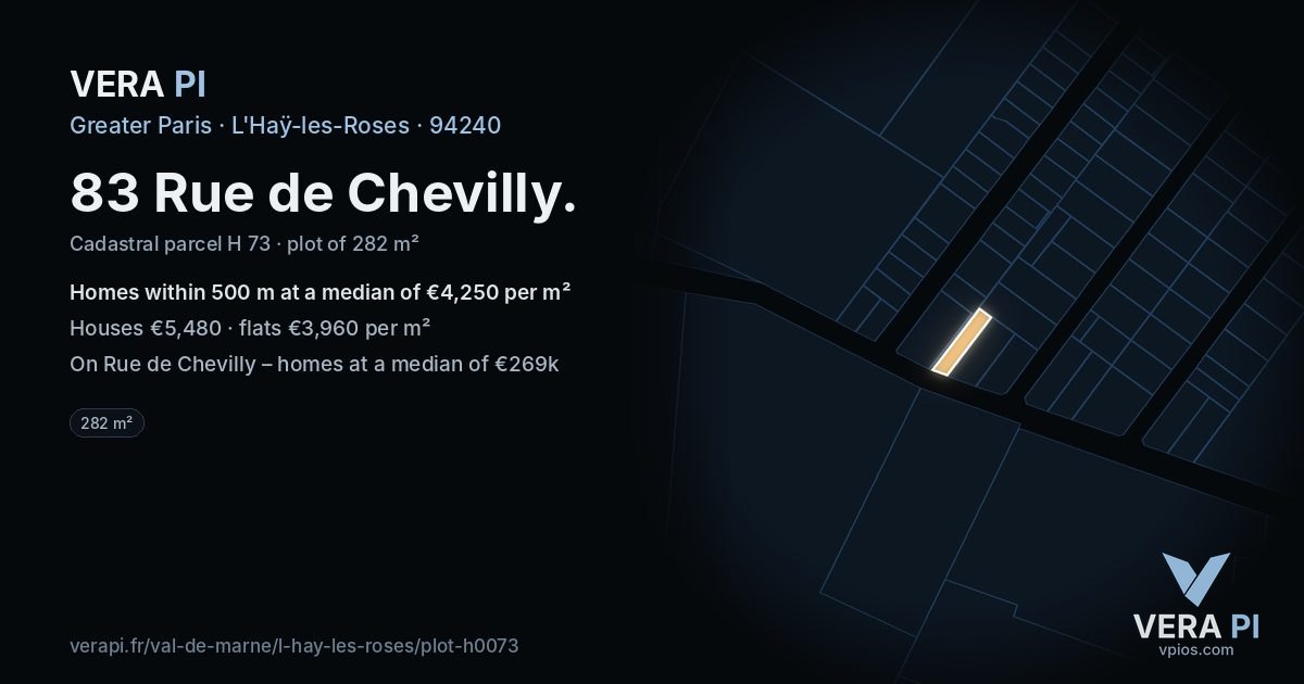 83 Rue de Chevilly, L'Haÿ-les-Roses at night – the plot lit, the parcels around coloured by the prices near them