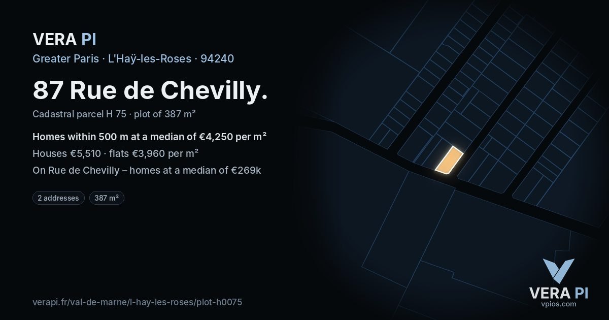 87 Rue de Chevilly, L'Haÿ-les-Roses at night – the plot lit, the parcels around coloured by the prices near them
