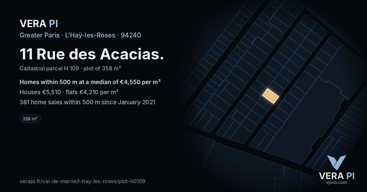 11 Rue des Acacias, L'Haÿ-les-Roses at night – the plot lit, the parcels around coloured by the prices near them