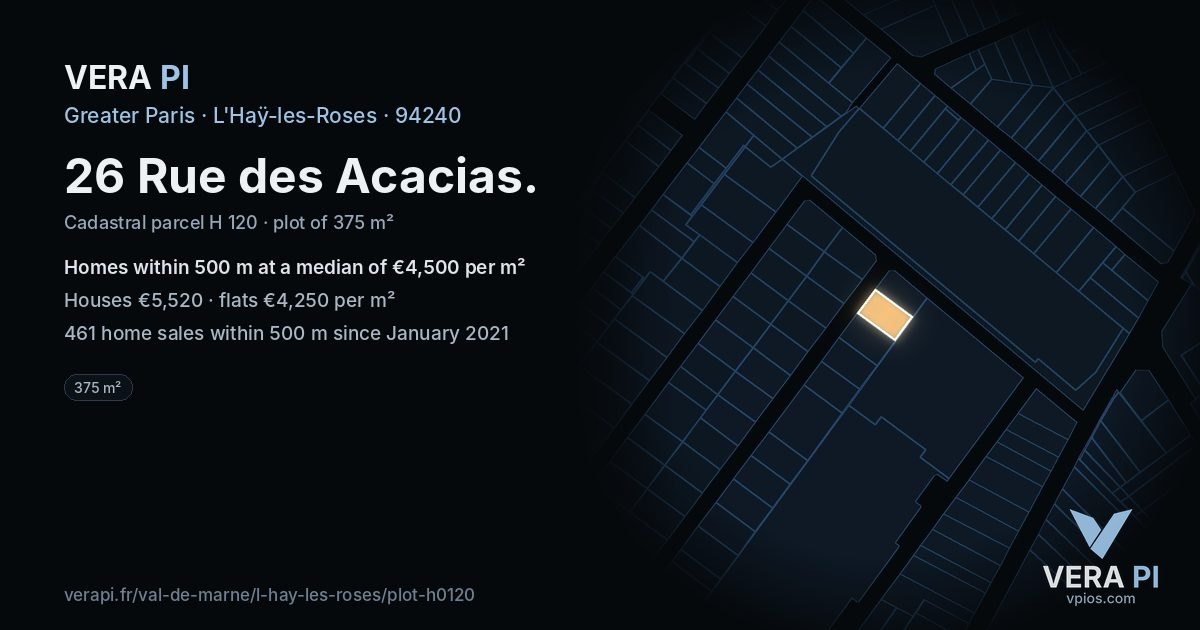 26 Rue des Acacias, L'Haÿ-les-Roses at night – the plot lit, the parcels around coloured by the prices near them