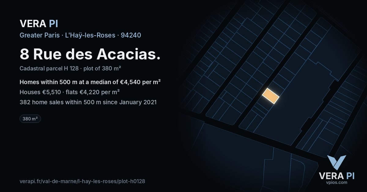 8 Rue des Acacias, L'Haÿ-les-Roses at night – the plot lit, the parcels around coloured by the prices near them