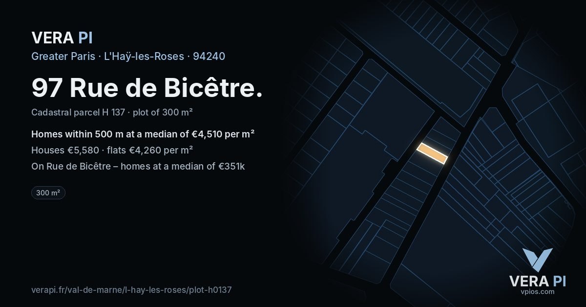 97 Rue de Bicêtre, L'Haÿ-les-Roses at night – the plot lit, the parcels around coloured by the prices near them