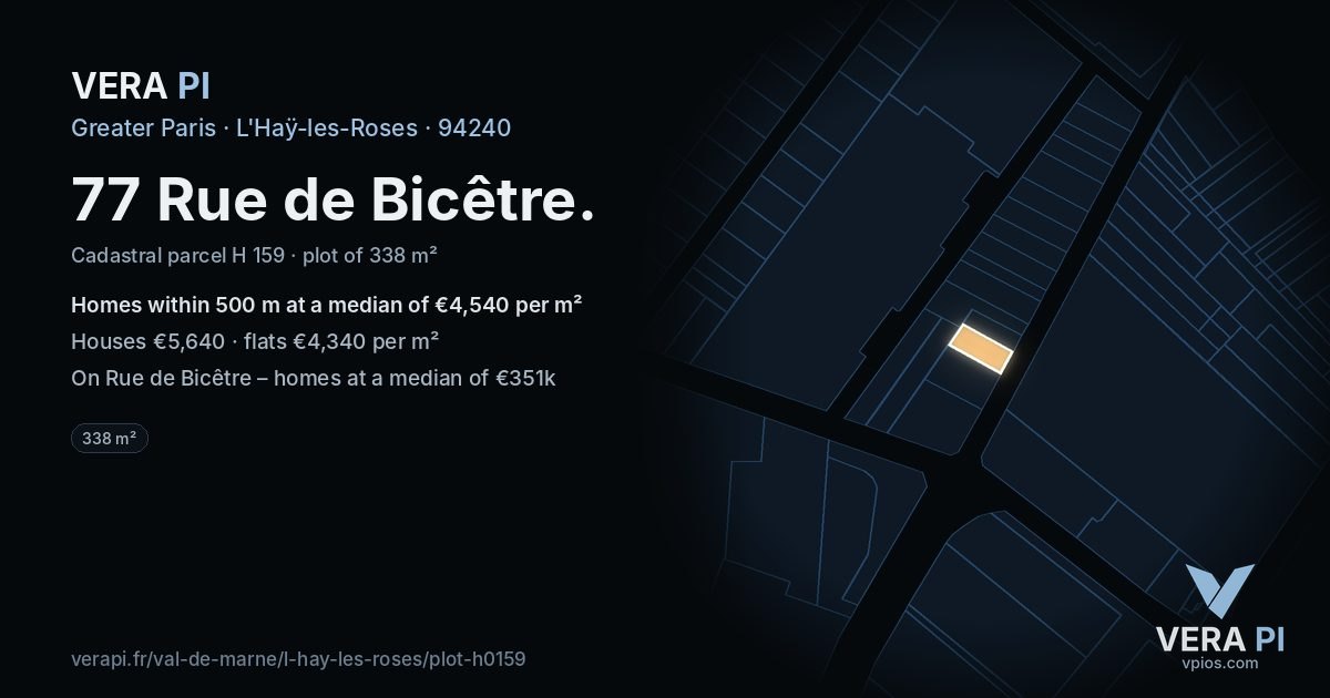 77 Rue de Bicêtre, L'Haÿ-les-Roses at night – the plot lit, the parcels around coloured by the prices near them